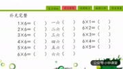 6的乘法口诀教育高清正版视频在线观看–爱奇艺