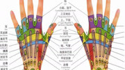 眼不好,每天按揉这个穴位3分钟,眼睛健康,视力更清晰生活完整版视频在线观看爱奇艺