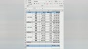 Excel聪明的求和函数,快速多段求和.#excel求和原创完整版视频在线观看爱奇艺