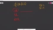 算法入门——8奇偶校验科技完整版视频在线观看爱奇艺