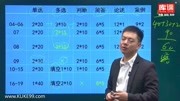 2020专升本河南管理学精讲第0讲 考情分析知识名师课堂爱奇艺