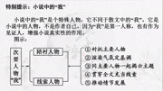 高考小说次要人物作用答题技巧指导知识名师课堂爱奇艺