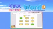 word手动绘制流程图视频:添加形状复制粘贴并设置样式知识名师课堂爱奇艺