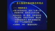 多元智能理论的基本概念和观点,皮纹测试钟教授深度讲解知识点!知识名师课堂爱奇艺