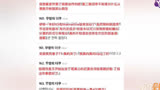 韩媒透露警方确认Produce101全系列造假
