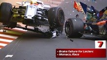 这种碰撞，车手也能毫发无伤？盘点F1车祸现场，感受激情赛车运动