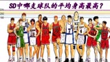 灌篮高手中哪支球队的首发平均身高最高？湘北倒第一