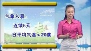 20140401天气预报资讯完整版视频在线观看爱奇艺