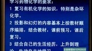 中国医科大学药物化学 36讲视频教程知识名师课堂爱奇艺