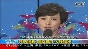 “2014寻找最美孝心少年视频”大型公益活动评选揭资讯搜索最新资讯爱奇艺