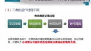 1.1.1.3 传统商务和电子商务的区别《电子商务师(四级)》教育完整版视频在线观看爱奇艺