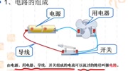 专题10:电流和电路知识名师课堂爱奇艺