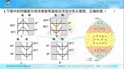 高一上 地理 林方红 必修一 第三章 第二讲 大规模的海水运动知识名师课堂爱奇艺