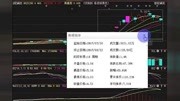 27岁股市天才秘享:A股唯一不骗人的指标,学会股市犹如提款机财经完整版视频在线观看爱奇艺