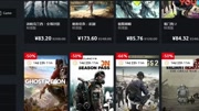 【DJ解说】育碧圣诞大促, uplay打折推荐! !游戏完整版视频在线观看爱奇艺