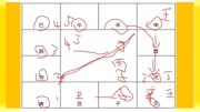 梁厚德2018年八字基础运用讲课03知识名师课堂爱奇艺