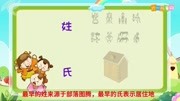 嘟拉国学百家姓 第1集 姓氏起源儿童高清正版视频在线观看–爱奇艺