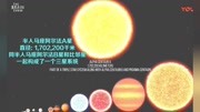 科普宇宙天体的大小比较,人类简直是太渺小了,宇宙无边无际资讯搜索最新资讯爱奇艺