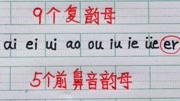 24个韵母分类,您记住了吗?𐟘„原创完整版视频在线观看爱奇艺