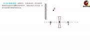 平面镜成像与凹透镜特殊光线的结合知识名师课堂爱奇艺