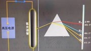 人教版高中物理选修35第十八章3氢原子光谱知识名师课堂爱奇艺