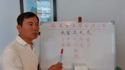 跟老师学基础命理八字,只要学会这几招,就可简单分享八字运势!生活完整版视频在线观看爱奇艺