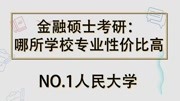 考研金融硕士考哪所学校好?知识名师课堂爱奇艺