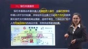 零基础学出纳 会计实操 17 出纳银行业务转账支票知识名师课堂爱奇艺