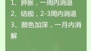 鲜红斑痣治疗后可能出现哪些反应?原创完整版视频在线观看爱奇艺