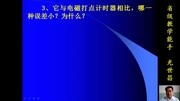 1016力学系列:认识电火花打点计时器 光世昌知识名师课堂爱奇艺