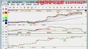 炒白银学习【新手做投资快速入门】操盘手培训系列课——买卖技巧财经完整版视频在线观看爱奇艺