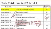 最新必备CFA一级二级三级考试视频FRM视频职业伦理经济学生活完整版视频在线观看爱奇艺