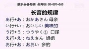 日语培训 日语语法 五十音图 日语培训 日语自学知识名师课堂爱奇艺