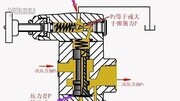 空气减压稳压阀