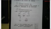 精点学堂高一物理——摩擦力知识名师课堂爱奇艺