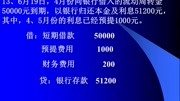 济宁可为会计基础会计分录练习题知识名师课堂爱奇艺