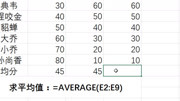 Excel小技巧,最适合新手的操作,快速求取平均值原创完整版视频在线观看爱奇艺