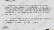 127、2014年前5个月完成收入排名前三的软件业务,同期完成教育完整版视频在线观看爱奇艺