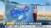 紧急通知!中央气象台:未来两天(9月2526日)天气预报生活完整版视频在线观看爱奇艺