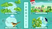 《乡村四月》翁卷:图像法记忆小学必背古诗,又快速,又有趣知识名师课堂爱奇艺