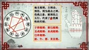 保定八字命理学家姜上|第二十一课:十二地支相刑知识名师课堂爱奇艺