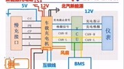 新能源汽车慢充电车载充电机OBC系统讲解,新能源电子电路刘远游汽车完整版视频在线观看爱奇艺