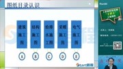 工程造价学习视频知识名师课堂爱奇艺