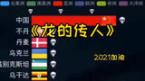 2021年《龙的传人》加油！中国加油！！