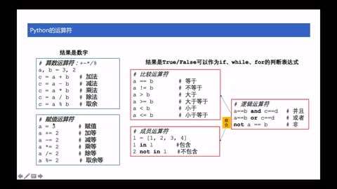 零基础入门学python 10 Python的算数和逻辑运算符 知识 名师课堂 爱奇艺