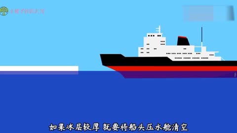 破冰船原理动画演示图片