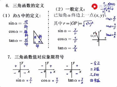 第七講三角函數第一課時