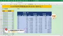 Excel中通过数据透视表自动计算环比增长率，一键生成，简单高效!