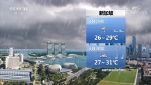 世界主要城市天气预报 2021年6月29日