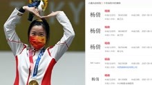 杨倩陈梦全红婵姓名被抢注为商标，中国奥委会：及时撤回停止抢注